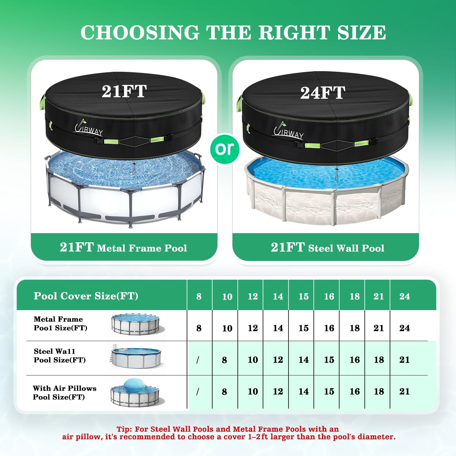 UIRWAY 21 Ft Round Pool Cover with Reflective Strips, Swimming Pool Cover for Above Ground Pools, Solar Cover Including Rope Tie and Luminous Ground Nails, PU Tarp Snug Fit for UV Protected