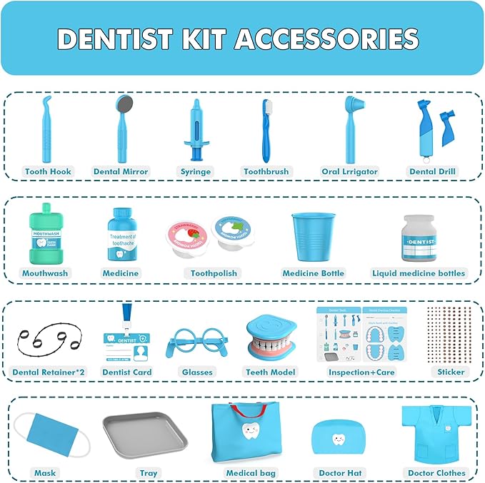 Dentist Play Set for Toddlers 3-5 - Doctor Kit Toy Gifts for 3 4 Year Old Girls, Pretend Play Montessori Toys Teeth and Dental Playset Medical Kits for Boys Kids 2-4 5 6 7 8