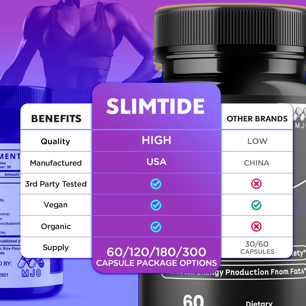 (3 Pack) Slim Tide Capsules, Official SlimTide Weight Management Pills with All Natural Ingredients, Advanced Formula Wellness Supplement with Maximum Strength Active Lifestyle Vitamins (180 Capsules)