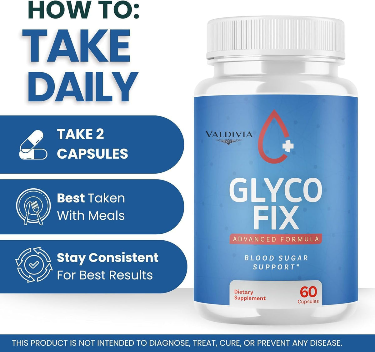 (5 Pack) Glyco Fix Capsules - GlycoFix Advanced Supplement, All Natural Formula to Maintain Healthy Levels, Maximum Strength Daily Formula, Gyco Fix Capsules Reviews - 300 Capsules for 5 Months