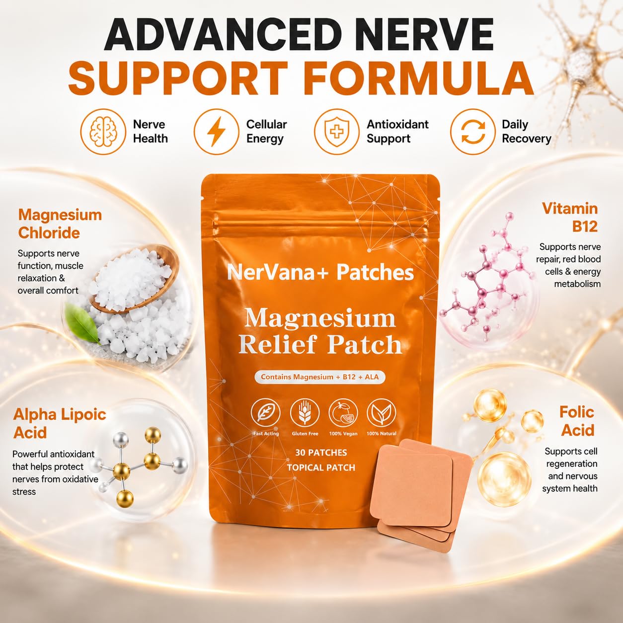 1 PCSNerVana+ Patches for Neuropathy, Nerve Relief Patches, 30 Sticks (1 PCS, Regular)