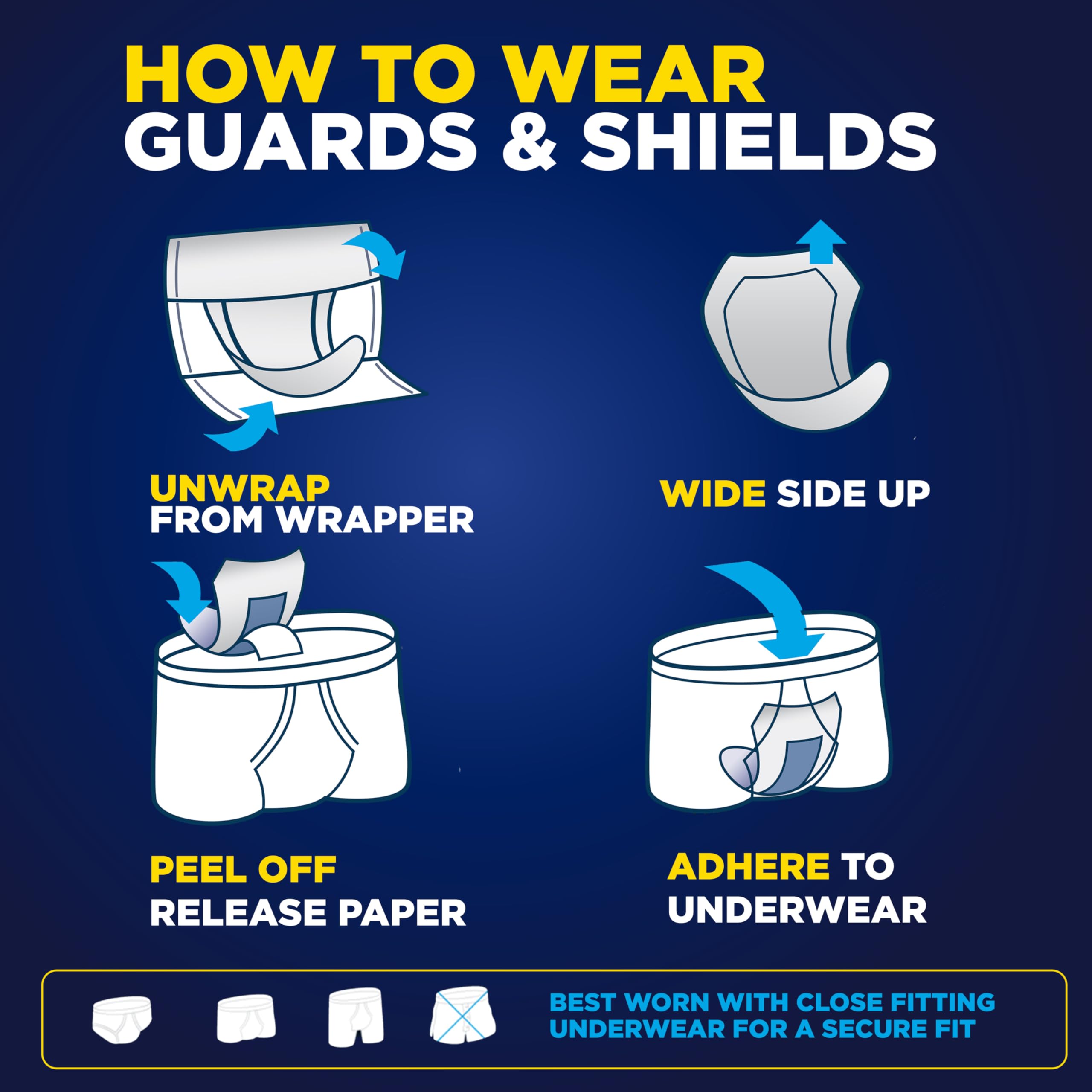 TENA Men Incontinence Guards for Men, Men's Pads, Bladder Control, Maximum Absorbency, 144 Count