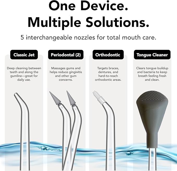 Portable Water Flosser for Teeth Cleaning – Travel Size, Compact & Cordless Water Flosser with UV Sterilizer, 5 Nozzles, 4 Pressure Modes, USB-C Rechargeable Dental Tool for Home or On-The-Go Use