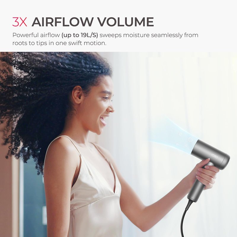 TYMO Hair Dryer with Diffuser, 1500W High-Speed Professional AIRHYPE Lite Blow Dryer with Comb for Fast Drying, 110,000RPM Brushless Motor, 200 Million Ionic Hairdryer, 3 Speeds & 4 Temps, Low-Noise