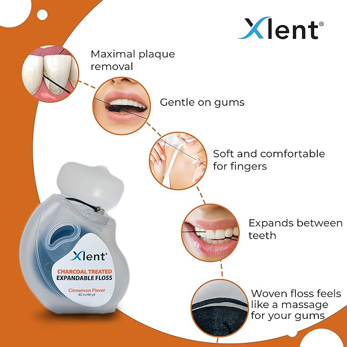 Xlent Expandable Floss Treated Activated Charcoal, Xylitol Natural Plant Based Wax in Cinnamonflavor, Pack of 2 (Blister Card)