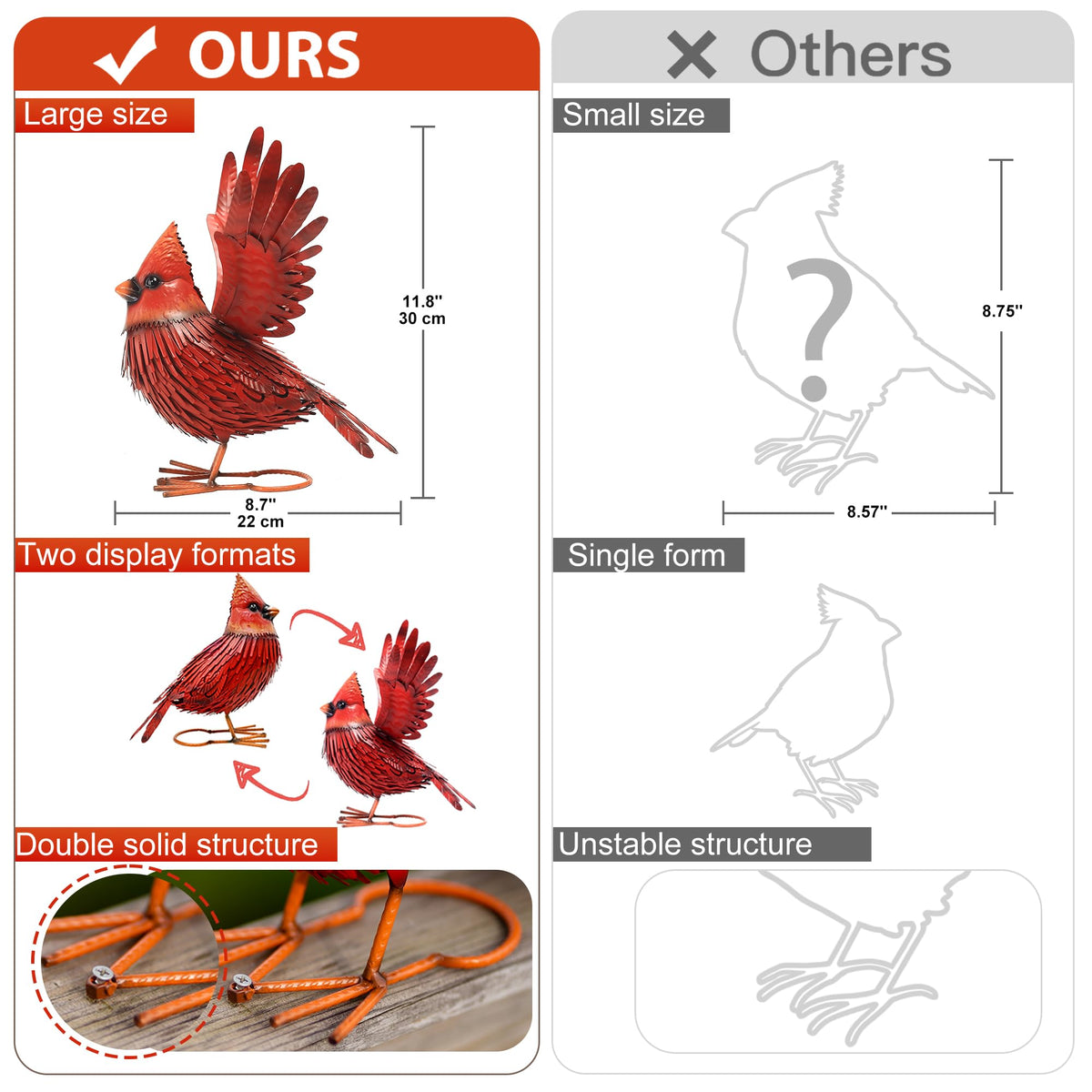 Nacome Cardinal Metal Garden Statue: Easy Assemble Outdoor Decor