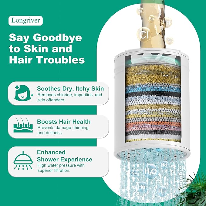 3 Pack 33 Stage Universal Shower Filter Replacement Cartridge - Hard Water Purifier Removes Chlorine, Heavy Metals, Iron, Sediments - High Output Water Softener for Skin & Hair