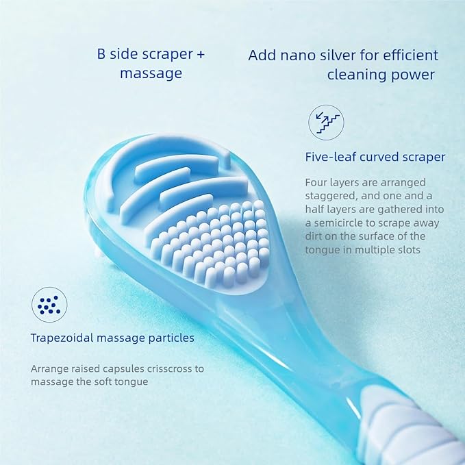 YANDY Double Sided Design Tongue Scraper, Ultra Soft Tongue Cleaner for Adults and Children, Freshens Breath and Helps Eliminate Bad Breath (3 Pack)