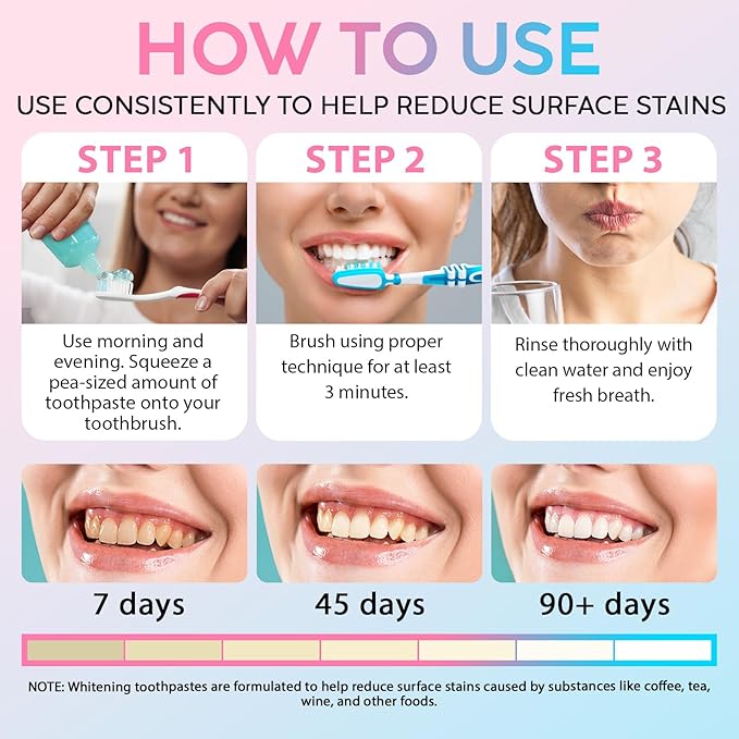 Niacinamide Whitening Toothpaste 2Pack - Gum Care Strengthen, Tooth Enamel, Prevent Cavities, Fresh Breath, Gentle & Non-lrritating, Fluoride-Free