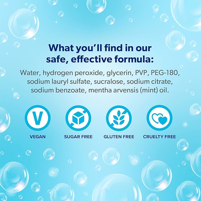 EverSmile AlignerFresh Extra Whitening Foam – Cleaner Compatible w/Invisalign and All Clear Aligners and Retainers – Eliminates Bacteria, Whitens Teeth, Fights Bad Breath – 50ml (2 Pack)