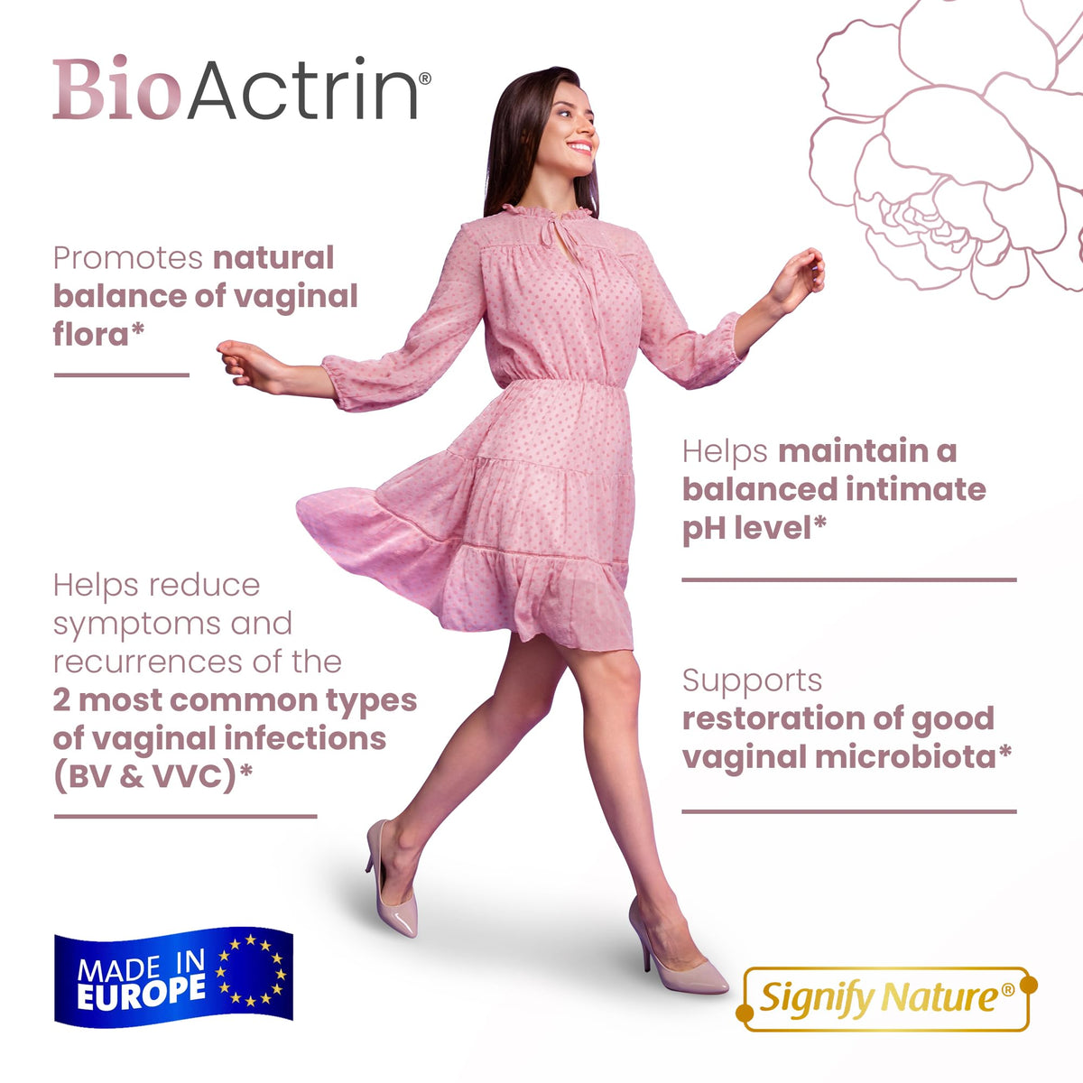 SIGNIFY NATURE Bioactrin Vaginal Probiotics for Women - Bacterial Vaginosis & Yeast Infection Treatment - BV Probiotic - pH Vaginitis Support-28 Pills