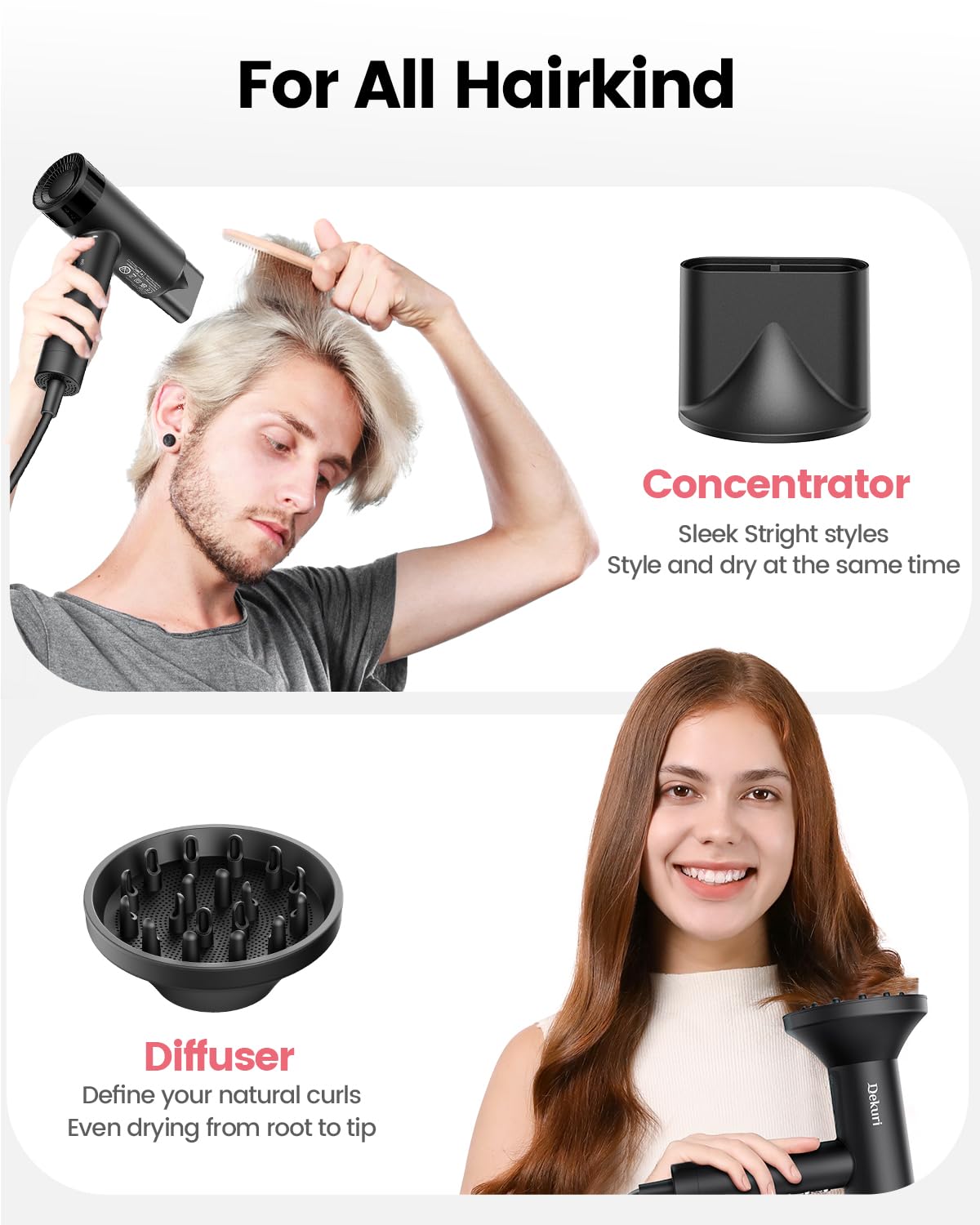 Dekuri Hair Dryer, 110,000 RPM High-Speed Fast Drying Blow Dryer, 200 Million Ionic Lightweight Hairdryer with Diffuser, Magnetic Nozzle, 4 Temps & 2 Speeds, Low Noise for Women & Men, Black