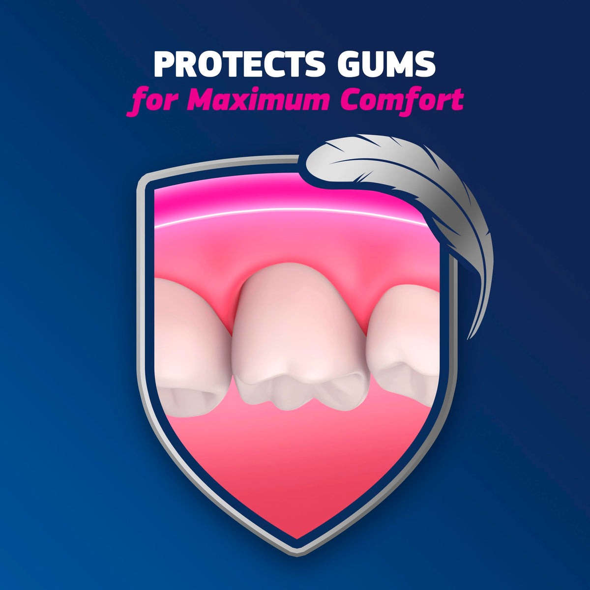 Fixodent Plus Scope Denture Adhesive Cream, Scope Mint, 2.0 oz (4-Pack) – Strong False Teeth Glue