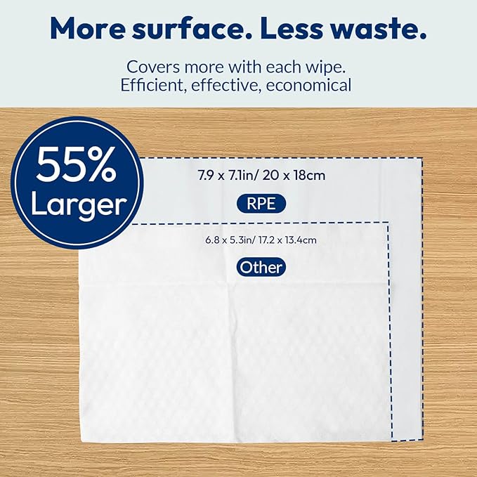 Flushable Wet Wipes - 6 Portable Travel Size Packs (60 Ct) - Unscented Extra-Large Body & Hand Tissue with Vitamin E & Aloe - For Adults, Kids & Children - Perfect for On-the-Go & Outdoor Use
