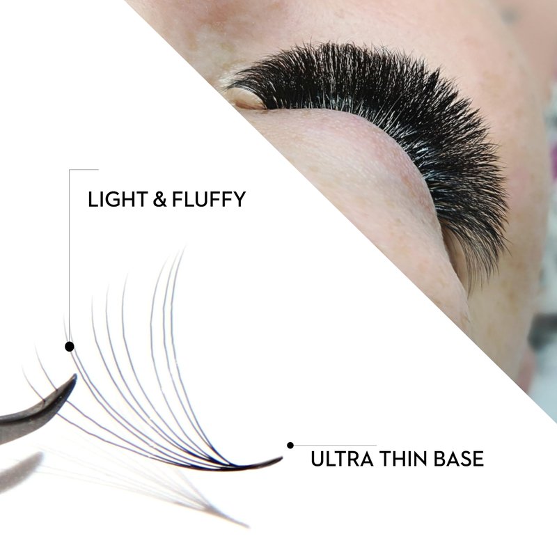 One V Salon Pro 10D Promade Loose Fans, 1000 Premade Mega Volume Lash Fans | D Curl | 0.05 mm | 8–15 mm Mixed Lengths | Thin Base, Hand-Crafted Eyelash Extensions(10D-0.05-D-Curl)