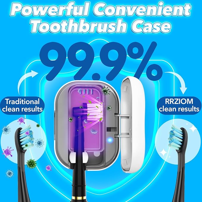 Toothbrush Sanitizer Case, RRZIOM Portable Toothbrush Covers Rechargeable, Rechargeable Toothbrush Cleaner Holder Case for Travel Home, Detachable Toothbrush Cover Cap for All Toothbrushes (White)