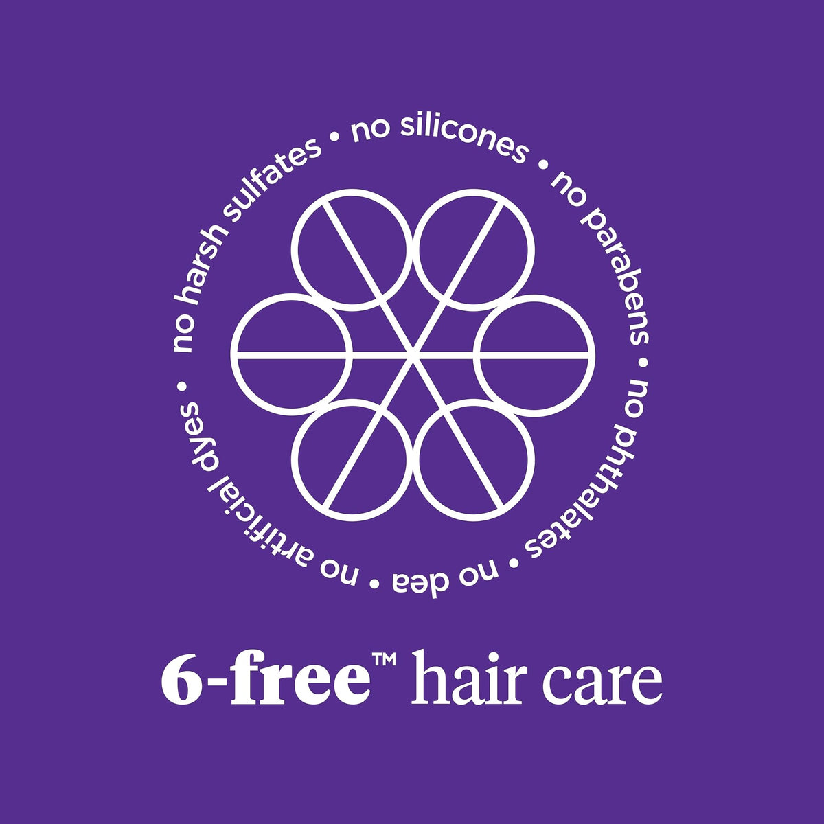 Briogeo Curl Charisma Rice Amino + Avocado Hydrating Shampoo | Define and Moisturize Wavy, Curly, and Coily Hair | Minimize Frizz | Sulfate-Free | Vegan & Cruelty-Free