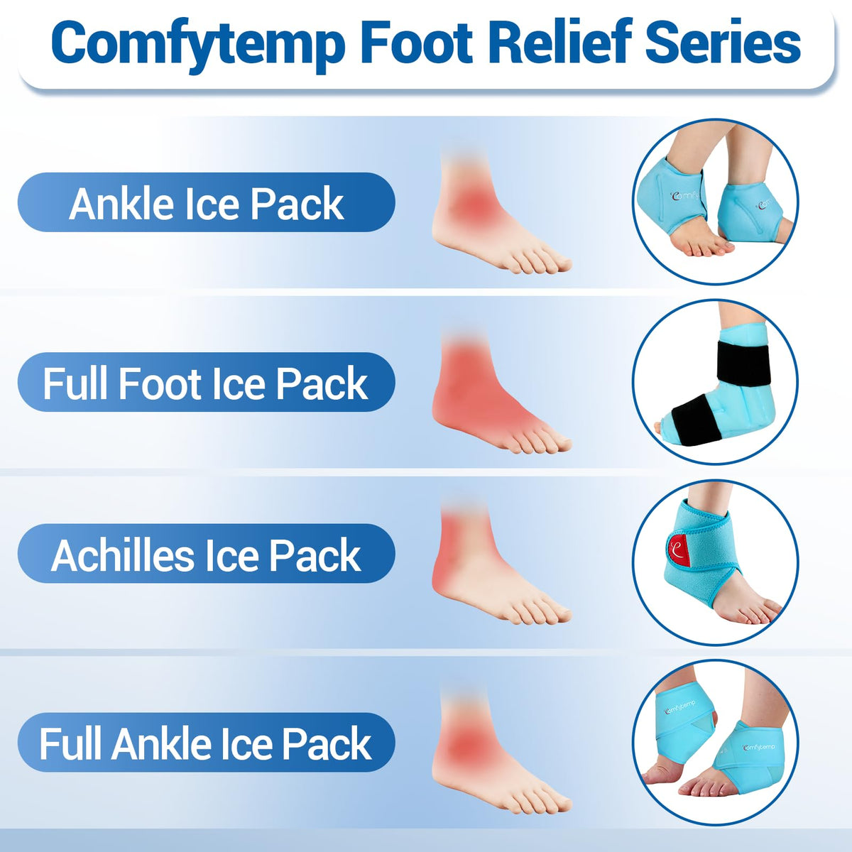 Comfytemp Ankle Foot Ice Pack Wrap for Plantar Fasciitis Relief, Ankles Brace for Sprain, Heel Spur, Swelling, Achilles Tendonitis, Cold Bag for Injuries Reusable, Hot Cold Compress, 1 Pack (Blue)
