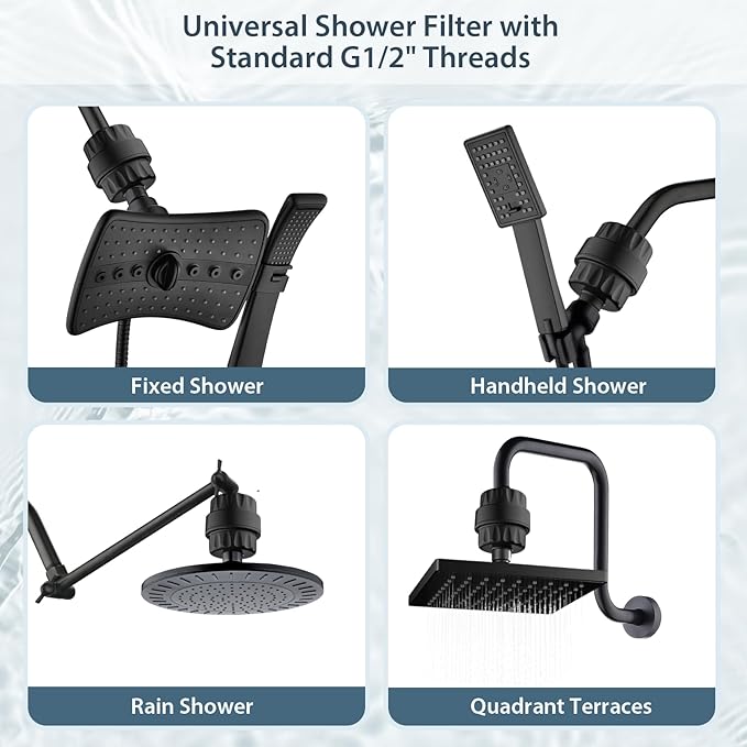 BRIGHT SHOWERS Shower Filter, High Output Shower Head Filter, 3-Stage Filtration for Hard Water & Chlorine Removal, Improves Skin, Hair & Nails, Universal Fit, Matte Black