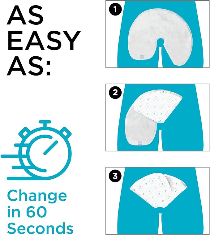 QuickChange Men’s Overnight Adult Incontinence Wrap (Pad) for Men with Reduced Mobility, Maximum, Holds 17oz Dry to The Touch, Disposable, One Size Fits All, Catheter Replacement,400 Count