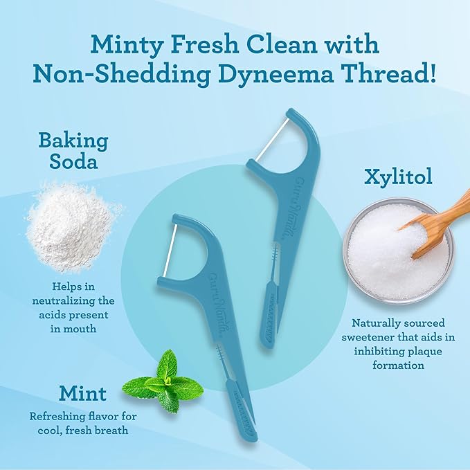GuruNanda Quad Clean Floss Picks 4-in-1 with Tongue Scraper, Interdental Pik & Toothpick, Non-Shred Dyneema Thread, with Xylitol & Baking Soda, 50ct