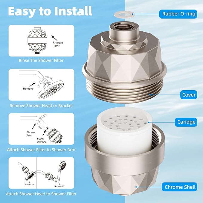 Hibbent Shower Filter for Hard Water, High Output Shower Head Filter to Remove Chlorine and Fluoride, 20 Stage Showerhead Filter with Vitamin C, Reduces Dry Itchy Skin, and Eczema, Brushed Nickel