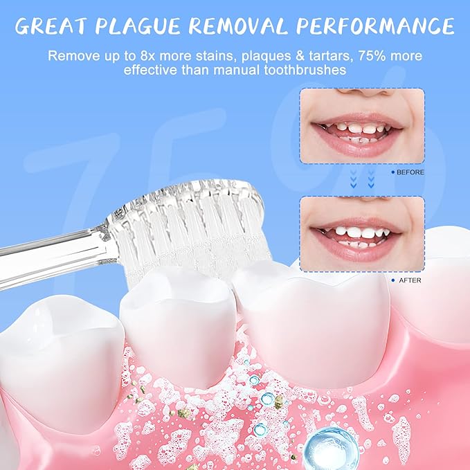 Teeteck 5 Pack Kids Toothbrush Replacement Heads Compatible with SEAGO SG513/SG977/SGEK6, DadaTech DT-K6/DT-BB1/DT-977, Brush-Baby WildOnes(Ages 3years+/Transparent)