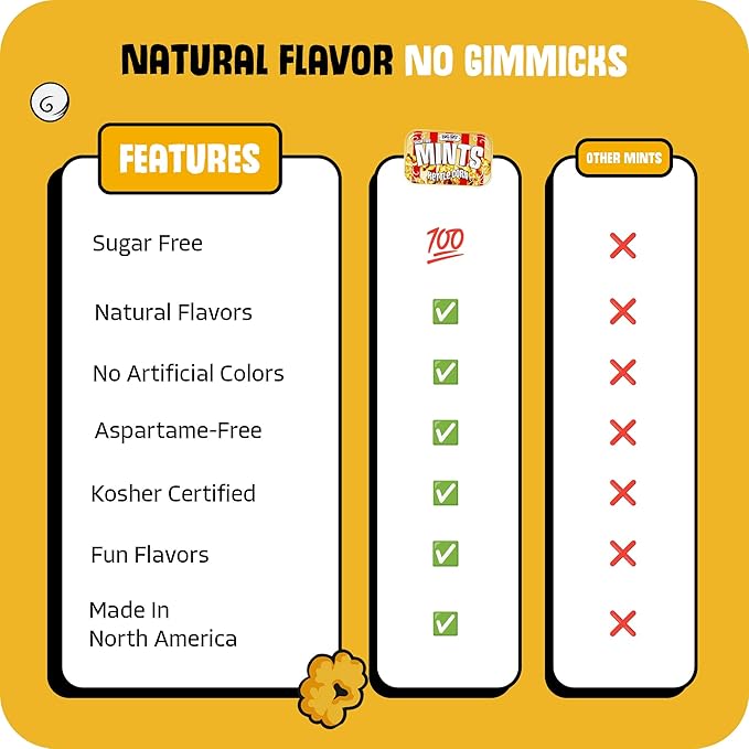 Big Sky Sugar Free Mints Kettlecorn| Sugarfree, No Artificial Colors or Flavors | Kosher Certified, Vegan, Gluten Free | Aspartame & Xylitol Free | 50 Count Tin (Pack of 6)