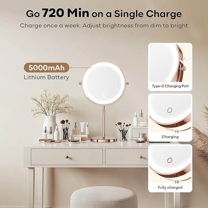 Makeup Mirror with Lights, 5000 mAh Rechargeable Double Sided Magnifying Vanity Mirror with 3 Colors, 1x/20x, 360° Rotation , Brightness Adjustable Magnification Lighted Makeup Mirror, Women Gift