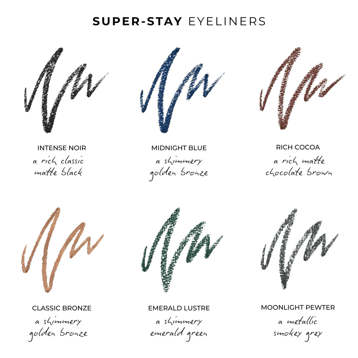 Wunderbrow Super Stay Eyeliner Pencil, Waterproof and Smudge-Proof, Shade: Rich Cocoa
