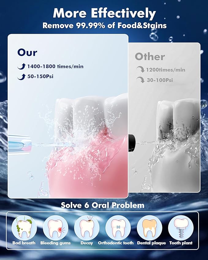 Water Flossers for Teeth - 5 Modes, 6 Flossing Tips, Rechargeable Cordless Portable 300ML Larger Tank Electric Waterflosser Cleaner IPX7 Waterproof Floss Cleaning Teeth Pick for Home Travel
