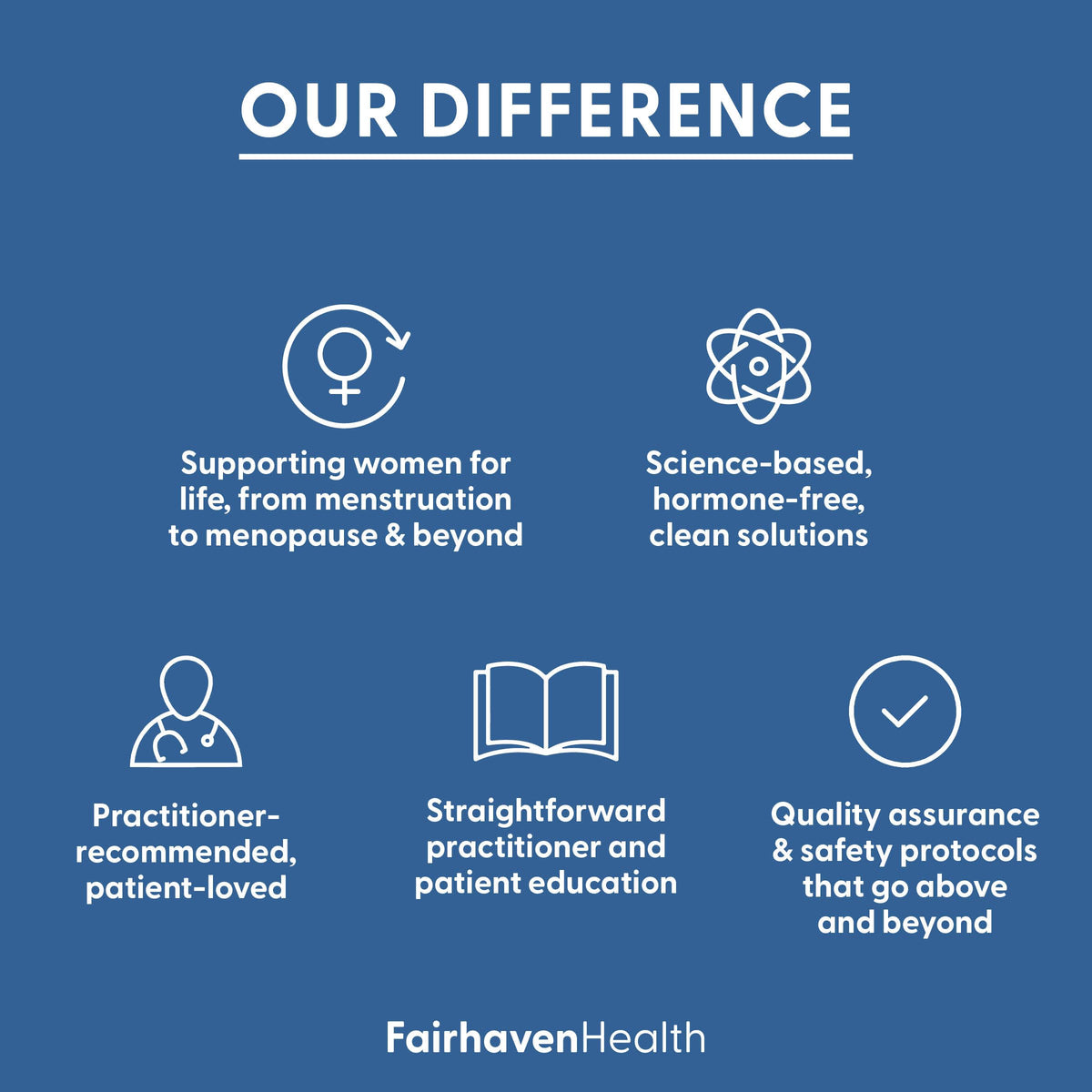 Fairhaven Health FertilAid for Men and Women Combo Fertility Supplements for Men and Women | Count and Motility Support Pre-Conception for Him | Prenatal Vitamin for Her with Vitex and Folate