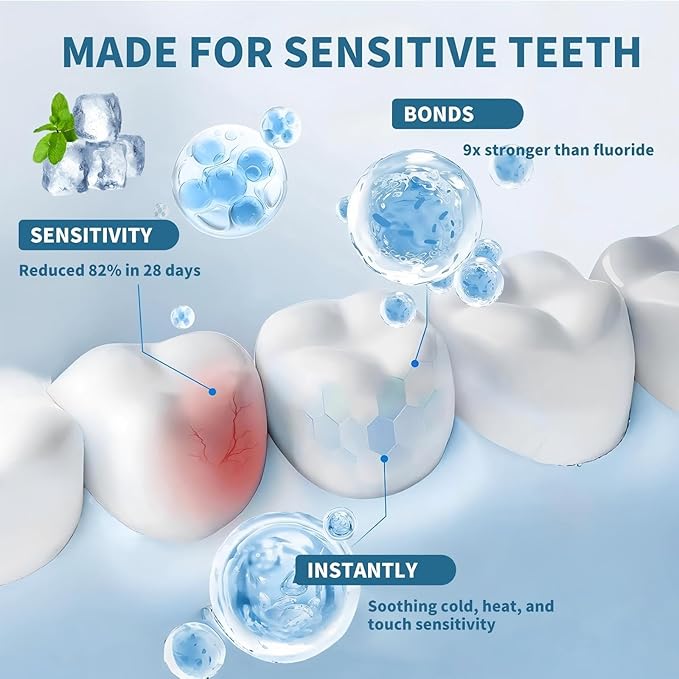 7.5% Hydroxyapatite Toothpaste, Advanced Enamel Protection, Freshening Breath.Deep Cleansing, 7.5% Hydroxyapatite Whitening And Repairing Toothpaste, Fluorine-Free Formula, Containing Mild Mint. (2pc)