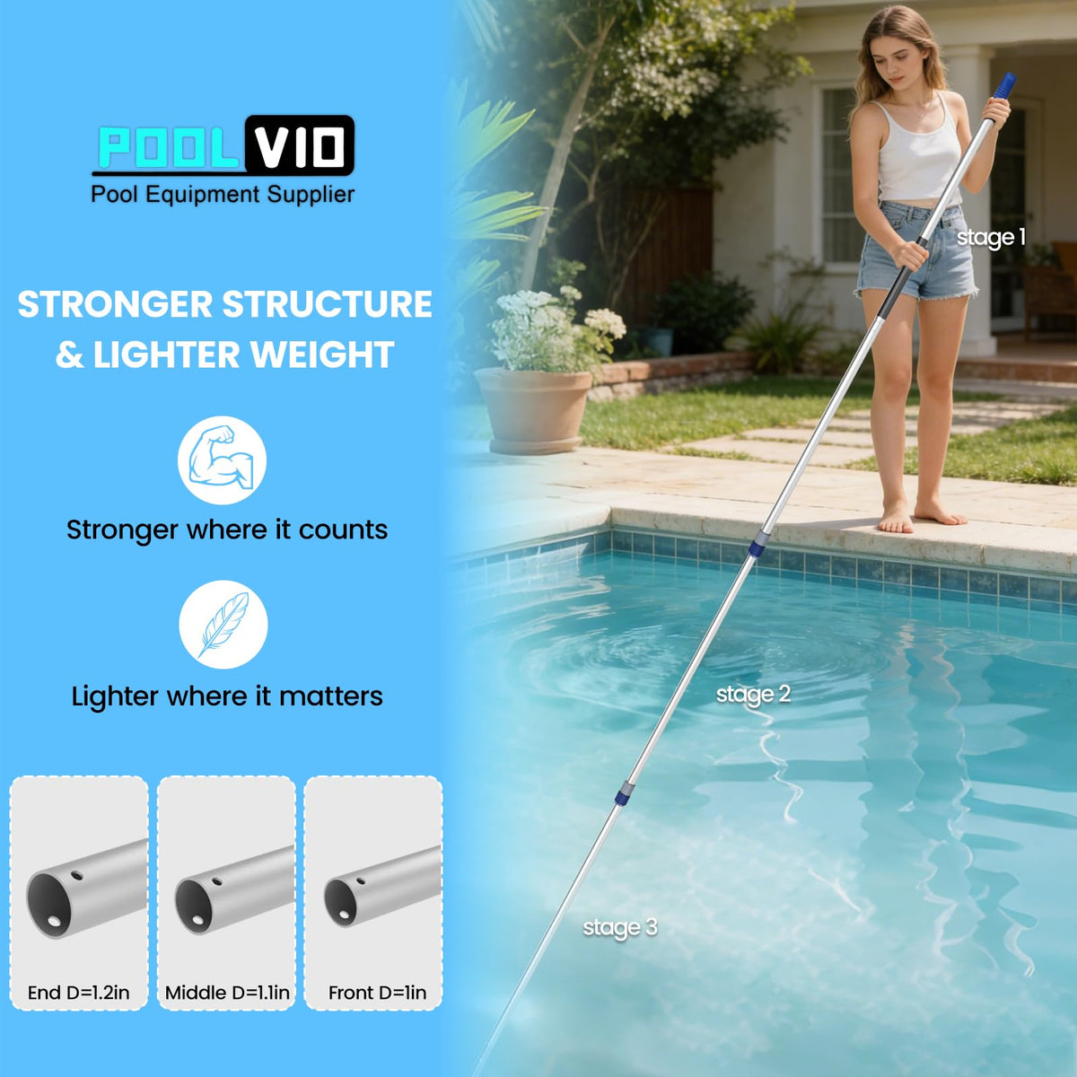 Poolvio 12FT Pool Pole, 2-Piece Telescopic Swimming Pool Cleaning Pole with Universal Threaded Tips, 2-in-1 Design for Skimmer Nets, Vacuum Heads, Brushes & Household Cleaning Tools