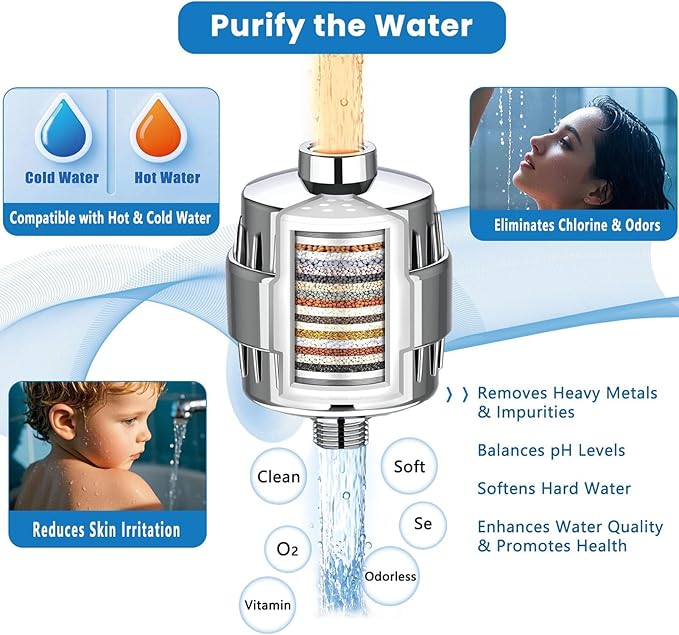 2 Pack 25 Stage Shower Filter Replacement Cartridge, Universal Cartridges for Hard Water – Removes Chlorine, Heavy Metals, Iron & Sediments, Fit Any Similar Design Shower Water Filter