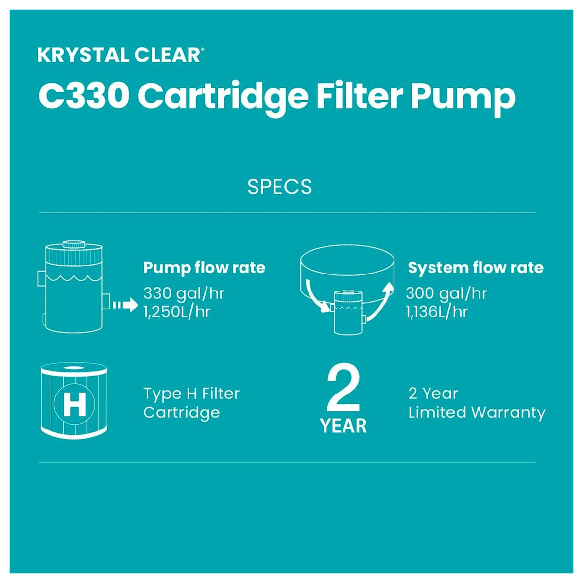 INTEX C330 Cartridge Filter Pump for Above Ground Pools: 330 GPH Pump Flow Rate - Auto Timer - HydroAeration Technology - Includes Type H Filter Cartridge - Turnover Rate/System Flow 300 GPH