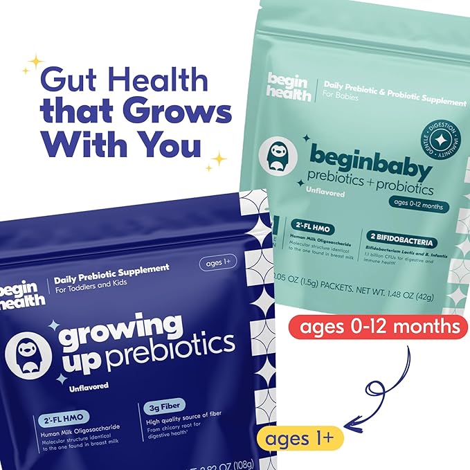 Begin Health Growing Up Prebiotics for Kids 28-Packs | Prebiotic Soluble Powder Stool Softeners and Digestive Gut Health Supplement | Ideal to Mix with Kids Daily Beverages and Soft Foods - Unflavored