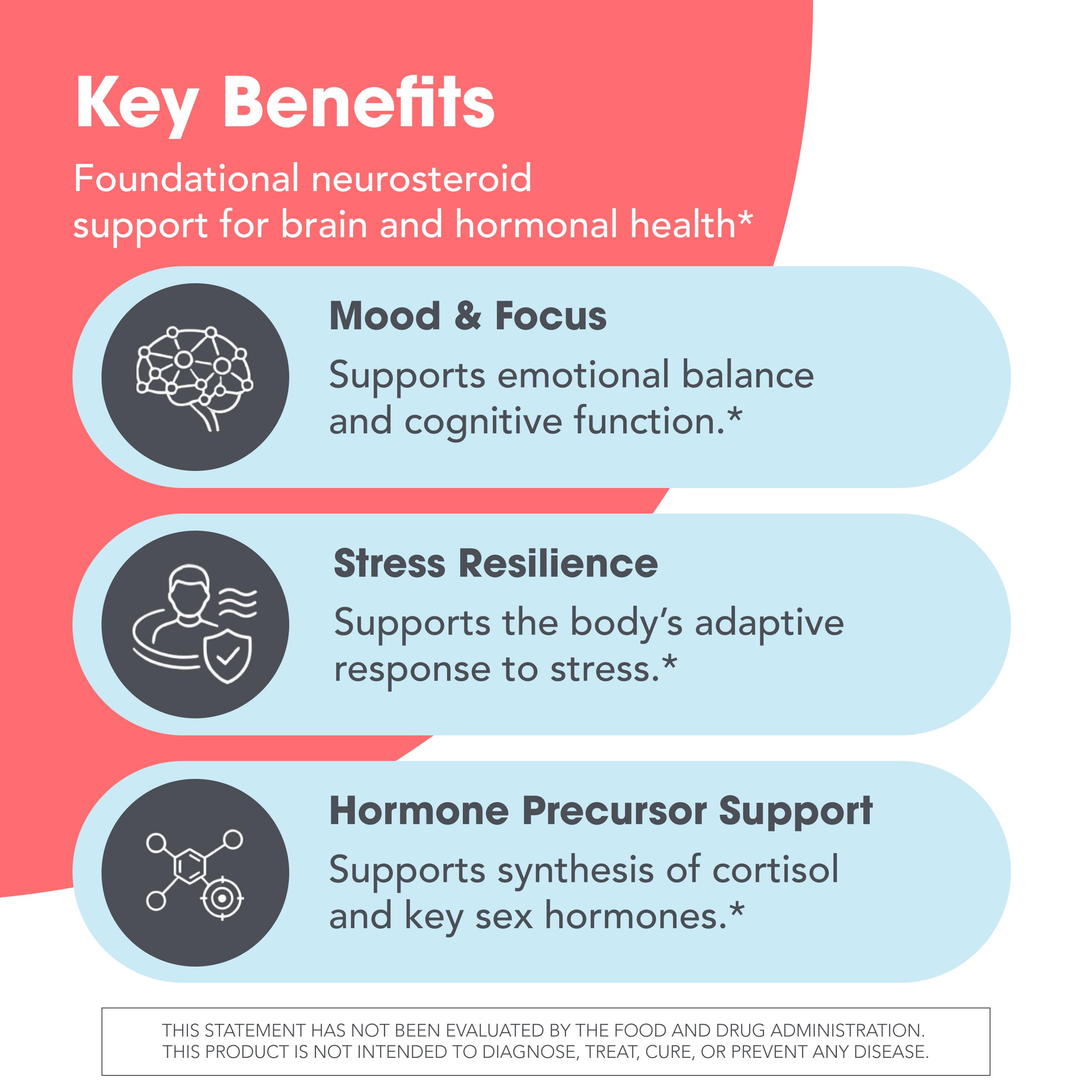 Allergy Research Group ARG Pregnenolone 100 mg - Micronized Hormone Precursor Support - Highly Bioavailable - Hypoallergenic - 60 Servings - 60 Scored Tablets