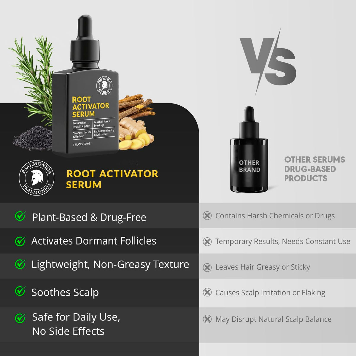 Hair Growth Serum: Root Activator Scalp Serum for Hair Loss and Regrowth Treatments – Natural Hair Oils for Hair Growth for Men Women (1 Fl Oz (Pack of 1))