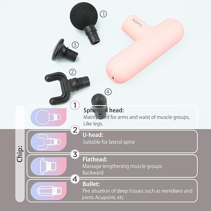 Mini Massage Gun, SK6 Fascial Gun Portable Deep Tissue Percussion Muscle Back Head Massager for Pain Relief with 4 Massage Heads 4 Speed High-Intensity Vibration Rechargeable (Pink)