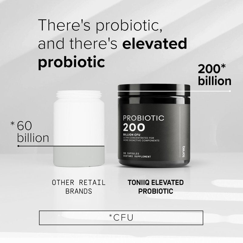 Toniiq 200 Billion CFU Probiotic Supplement 30 Verified Third-Party Tested Strains - Fully Shelf-Stable Probiotics Formula with Prebiotic Blend - Extended Release Capsules