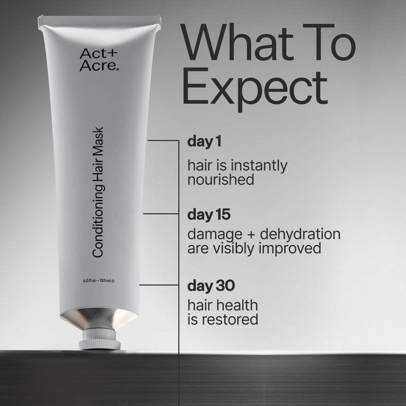ACT+ ACRE Restorative Conditioning Hair Mask - Cold Processed Hair Treatment for Hydrating Dry and Damaged Hair - Moisturizing Silicone Free Hair Masks (4 Fluid Ounces)