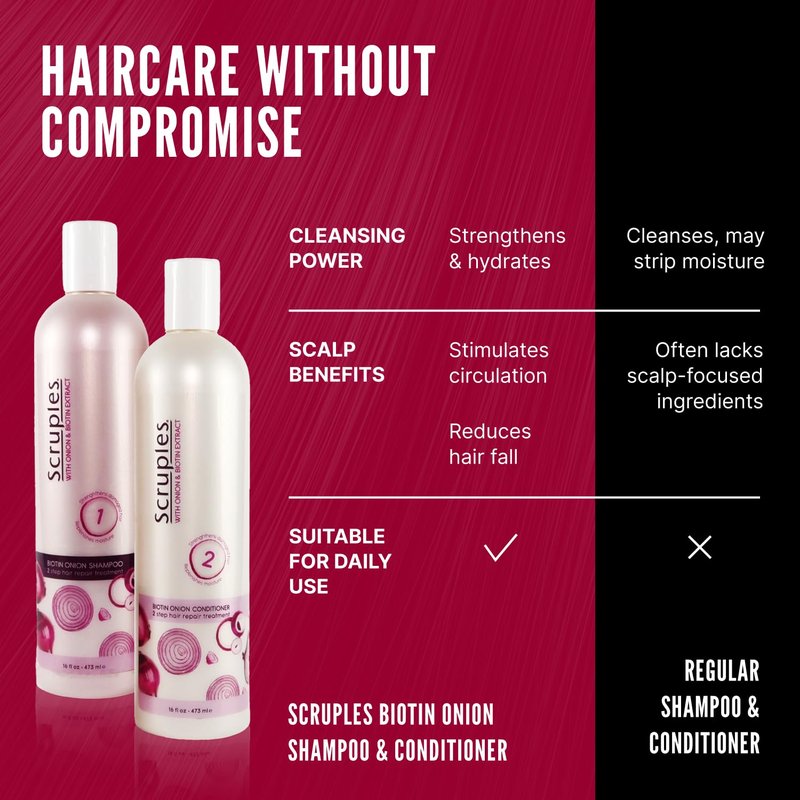Scruples Biotin Onion Shampoo and Conditioner Bundle - Hair Growth Shampoo & Conditioner for Women to Strengthen & Hydrate - Made with Onion Extract & Biotin to Help Promote Growth (2 Pack)
