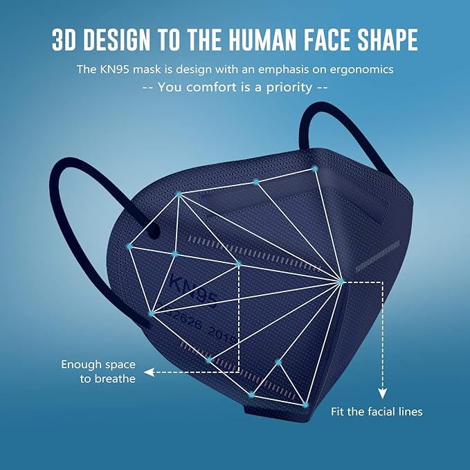 WWDOLL KN95 Face Mask 100 Pack, 5-Layers Breathable KN95 Masks, Purple