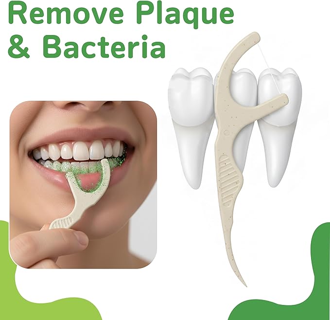 Biodegradable Floss Picks with Corn Straw Handle, Strong No-Shred UHMWPE Floss for Tight Teeth & Gum Care, Strong Anti-Shred Thread for Tight Gaps, Light Mint-Flavored Dental Picks (100 Picks)