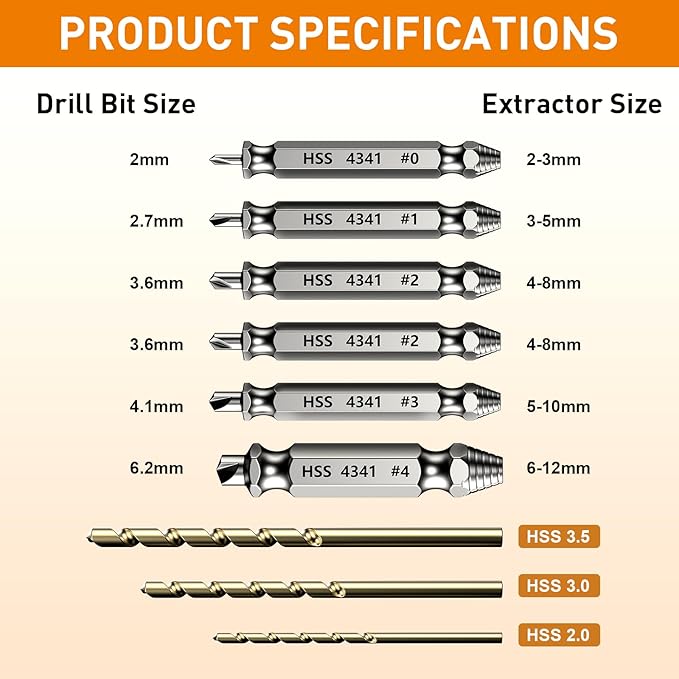 Gifts for Men,9 Pcs Damaged Screw Extractor Set,White Elephant Gifts for Adults Dad,Christmas Stocking Stuffers for Adults Men Him,Cool Stuff Gadgets for Removing Stripped Broken Screws (white)