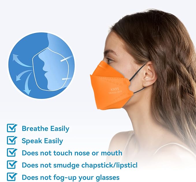 Keangs KN95 Face Masks 50 Pack, Breathable Protective Disposable Mask for Adults And Teens, Multicolor