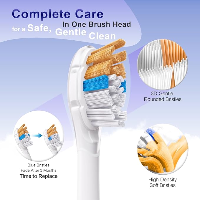 Replacement Toothbrush Heads, Compatible with Philips Sonicare Click-on Handles Replacement Brush Head with All-in-One Cleaning Electric Toothbrush Head, 8 Pack Replacement Heads