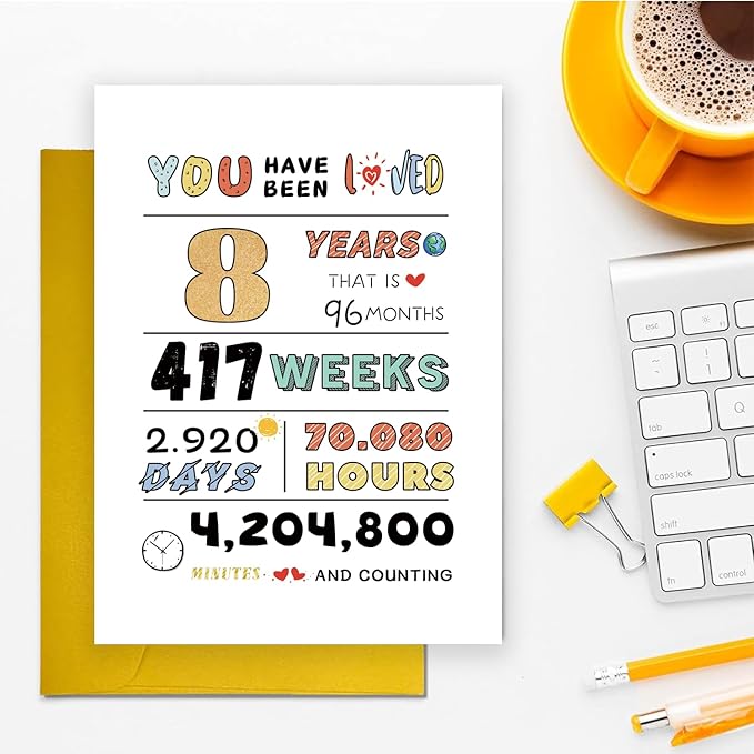 Happy 8th Birthday Card, Cute Eight Years Old Birthday Gift for Son Daughter Grandson Granddaughter, Best 8th Bday Gift Idea for Girls Boys Children, 8st Birthday Gift Card From Dad Mom