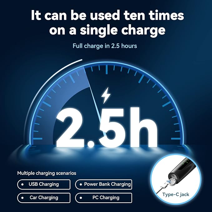 Tooth Polisher Rechargeable,Tooth Buffer Polisher with 5 Replacement Heads & Cleaning Modes, USB Rechargeable, Ipx6 Waterproof, Teeth Black Stain Remover for Adults & Kids Black